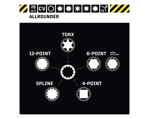 WGB Ring Ratelsleutel Omschakelbaar 14x16 - 17x19 Mm 10 WGB Ring Ratelsleutel Omschakelbaar 14x16 - 17x19 Mm - Afbeelding 8